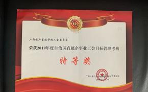工会目标管理考核特等奖